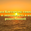 Фамилия Костючок: генеалогия, история и значимость в контексте родословной