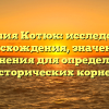 Фамилия Котюк: исследование происхождения, значения и склонения для определения исторических корней