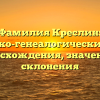 Фамилия Креслин: историко-генеалогический обзор происхождения, значения и склонения