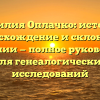 Фамилия Оплачко: история, происхождение и склонение фамилии — полное руководство для генеалогических исследований