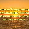Фамилия Топор: история происхождения, значение и правила склонения, которые вы должны знать.