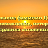 Исследование фамилии Дядищев: происхождение, история и правила склонения