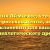 Фамилия Айма: все, что нужно знать о происхождении, значении и склонении для вашего генеалогического древа