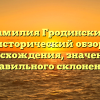 Фамилия Гродинский: исторический обзор происхождения, значения и правильного склонения