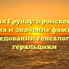 Фамилия Грунау: происхождение, история и значение фамилии в исследовании генеалогии и геральдики