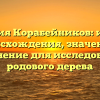 Фамилия Корабейников: история происхождения, значение и склонение для исследования родового дерева