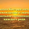 Фамилия Коструб: история происхождения и значение, правильное склонение для каждого рода