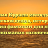 Фамилия Кураев: исследование происхождения, истории и значения фамилии для лучшего понимания склонения