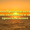 Фамилия Прищепа: история и значение, склонение и загадки происхождения