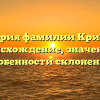 История фамилии Кривель: происхождение, значение и особенности склонения