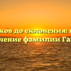От истоков до склонения: история и значение фамилии Гардеев