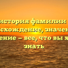 Полная история фамилии Терезов: происхождение, значения и склонение — все, что вы хотели знать