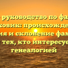 Полное руководство по фамилии Альховик: происхождение, история и склонение фамилии для тех, кто интересуется генеалогией