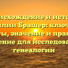 Происхождение и история фамилии Брашер: ключевые моменты, значение и правильное склонение для исследователей генеалогии