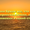 Фамилия Бухин: все, что нужно знать о происхождении, истории и склонении в одной статье!