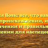 Фамилия Вовк: все, что вам нужно знать о происхождении, истории, значении и правильном склонении для наследования