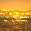 Фамилия Гасинец: история и происхождение, значение и склонение для родства и наследования