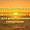 Фамилия Кудасова: история происхождения, значение и особенности склонения — полный гид для родственников и генеалогов