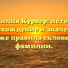 Фамилия Курвер: история, происхождение и значение, а также правила склонения фамилии.