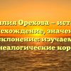Фамилия Орехова — история, происхождение, значение и склонение: изучаем генеалогические корни