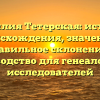 Фамилия Тетерская: история происхождения, значение и правильное склонение – руководство для генеалогов и исследователей