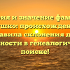 История и значение фамилии Голушко: происхождение и правила склонения для уверенности в генеалогическом поиске!