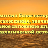 Фамилия Боюс: история происхождения, значение и правильное склонение для вашей генеалогической истории