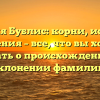 Фамилия Бублис: корни, история и значения – все, что вы хотели узнать о происхождении и склонении фамилии!