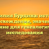 Фамилия Бурдина: история происхождения, значение и склонение для генеалогического исследования