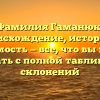 Фамилия Гаманюк: происхождение, история и значимость — все, что вы хотели знать с полной таблицей склонений