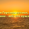 Фамилия Гуртова: истоки, история и значение – всё, что нужно знать