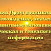 Фамилия Драч: возникновение, происхождение, значение и правильное склонение — историческая и генеалогическая информация