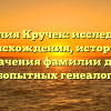 «Фамилия Кручек: исследование происхождения, истории и значения фамилии для любопытных генеалогов»