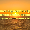 Генеалогия фамилии Гранти: происхождение, история и подробности склонения фамилии