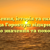 Походження, історія та склонення прізвища Горобчук: відкрийте для себе його значення та походження