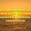Фамилия Аббакумов: история происхождения, особенности склонения и значение для генеалогии