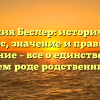 Фамилия Беслер: исторический экскурс, значение и правильное склонение – все о единственном в своем роде родственнике.