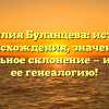 Фамилия Буланцева: история происхождения, значение и правильное склонение — изучаем ее генеалогию!