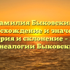 Фамилия Быковский: происхождение и значения, история и склонение – все о генеалогии Быковских