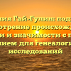 Фамилия Гай-Гулин: подробное рассмотрение происхождения, истории и значимости с полным склонением для генеалогических исследований