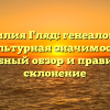 Фамилия Гляд: генеалогия и культурная значимость, подробный обзор и правильное склонение