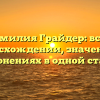 Фамилия Грайдер: все о происхождении, значении и склонениях в одной статье