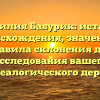 Фамилия Бабурик: история происхождения, значение и правила склонения для исследования вашего генеалогического дерева