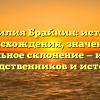 Фамилия Брайнин: история происхождения, значение и правильное склонение — интерес для родственников и историков