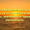 Фамилия Будагян: все, что нужно знать об ее происхождении, истории, значении и правильном склонении.