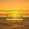 Фамилия Бурган: все, что нужно знать о происхождении, истории и значении, а также правильное склонение
