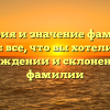 История и значение фамилии Азарова: все, что вы хотели знать о происхождении и склонении этой фамилии