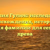 Фамилия Гулюк: исследование происхождения, истории и значения фамилии для семейного древа